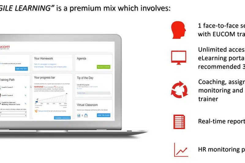 Why Agile Learning – Eucom’s latest language learning solution - eucom.ro