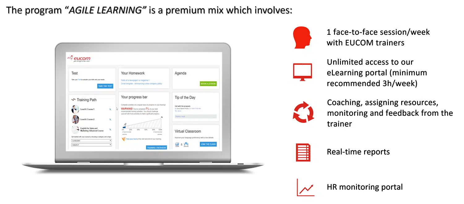 Why Agile Learning – Eucom’s latest language learning solution - eucom.ro