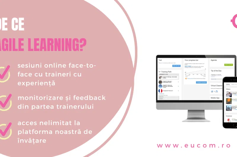 Agile Learning în domeniul lingivstic - eucom.ro